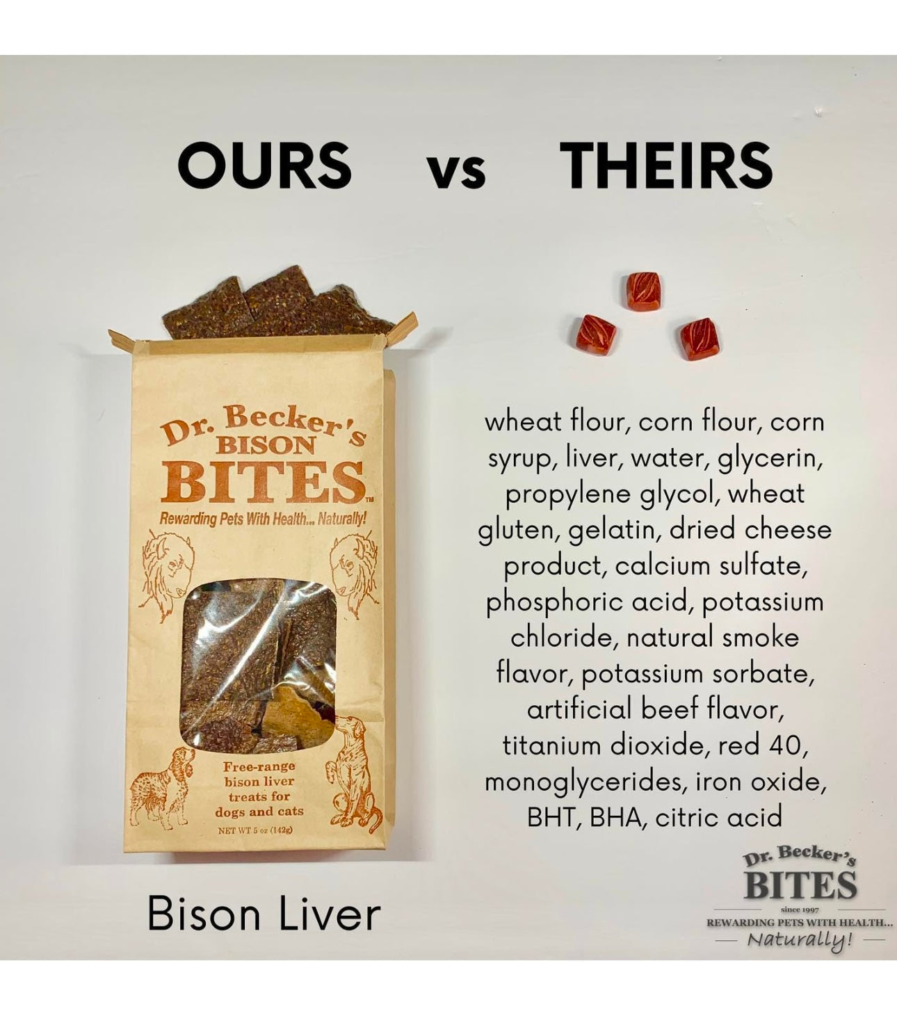 Dr. Becker's Organic Bison Liver Treats for Dogs and Cats